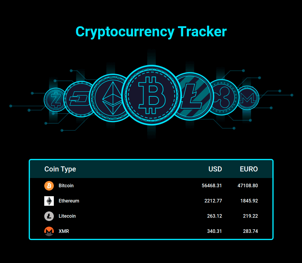 CryptoMa preview